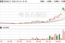 金开新能：新疆昌吉州智算中心项目因建设条件尚未具备而暂未启动