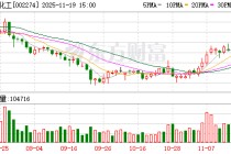 华昌化工：公司只在各定期报告中披露当季度末股东人数