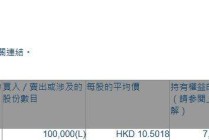 森松国际(02155.HK)遭行政总裁兼执行董事西松江英减持10万股