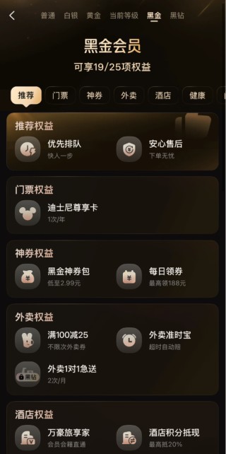 美团的“战略收敛”