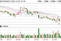 中国动力：风电用偏航变桨齿轮箱处于行业领先地位