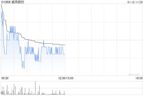 国泰海通证券：维持威高股份“增持”评级 医疗器械旗舰平台定位进一步明确