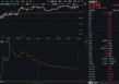 政策+资金双驱动！银行股爆发力撑高股息，配置窗口或至？