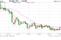 人民币兑美元中间价报7.0816，上调9点