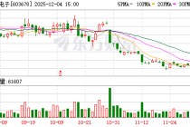 火炬电子：二级市场股价波动受多种因素影响