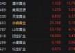 港股收评：科指大跌3.26%，恒指止步8连涨，科技股、汽车股普跌！美团跌5%，阿里小米跌4%，腾讯、京东跌超2%，小鹏汽车、蔚来汽车跌超5%