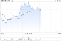 基石药业-B午前涨近5% 执行董事杨建新再度增持公司股份