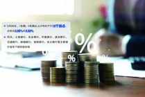 企业和居民利息支出“减负” 两个期限LPR下行10个基点