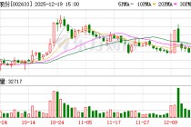 申科股份密集推出战略举措 剑指燃气轮机深海风电等领域