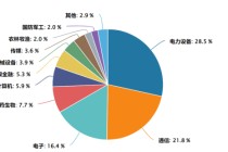 “易中天”再度拉升，创业板指领涨主流宽基指数，创业板ETF汇添富（159247）涨超3%，AI基建军备竞赛，海外科技巨头资本开支超6600亿美