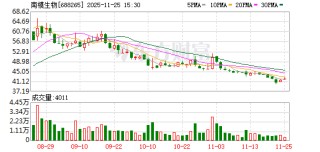 南模生物：南模生物主要从事基因修饰动物模型的研发、生产、销售及相关技术服务