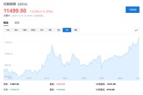 潮水退去谁在裸泳？高盛警告：供应严重过剩，2026年铝、锂、铁矿石价格将重挫，唯有铜价“一枝独秀”