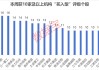 仅6股，“耐心资本”连续13个季度持仓且机构首次关注！3股2024年净利润创近10年新高