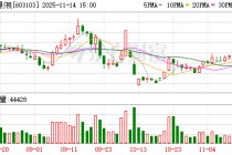 横店影视：截至11月10日股东户数为18776户