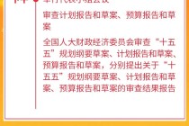 两会今日看点：民生主题记者会上午举行