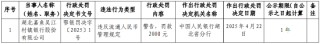 湖北嘉鱼吴江村镇银行被罚0.2万元：违反流通人民币管理规定