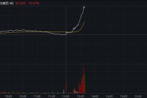 市监总局刊文“外卖大战该结束了”，美团、阿里直线拉升，这一年烧光800亿