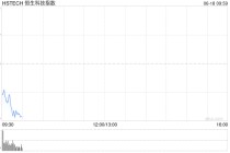 港股低开低走，恒生科技指数跌超1%