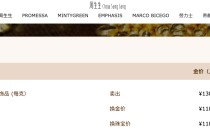 跌破1400元！国内品牌金饰价格大跳水