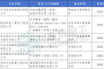 6家港股IPO获中国证监会备案