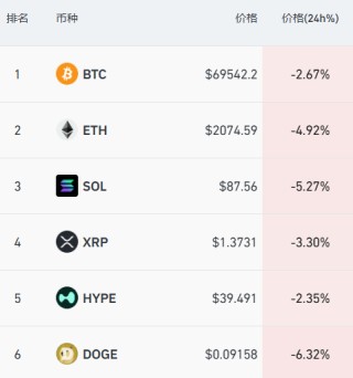 深夜美股半导体大跳水，闪迪跌超6%，中概股普跌，小马智行重挫14%