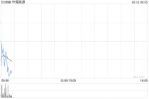 中煤能源遭Funde Sino Life Insurance Co.,Ltd.减持167.1万股 每股作价11.93港元