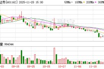 天风证券被立案，涉嫌信披违法违规、违法提供融资