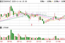 华西股份：有关公司未来发展计划事项，一切信息请以公司在法定信息披露媒体发布的公告为准