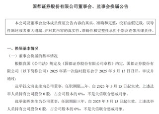 董事会改组完成！浙商实质控股国都
