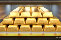 黄金交易提醒：美联储12月降息概率只剩四成，4000美元关口告急，黄金多头彻底慌了？