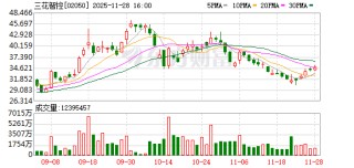三花智控：目前公司未持有宇树科技股权