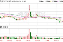 千亿车企，成立机器人子公司