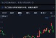 上市13年亏损6年造假3年，现公司被ST，7万股东买单