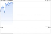 紫金矿业280亿“扫货”！湖南黄金也出手，金价长牛下矿企“抢矿”潮起