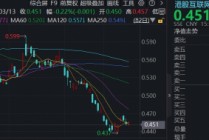 港股AI异动！腾讯云定价暴涨，Agent加速大模型商业化进程，华宝基金港股互联网ETF（513770）核心受益