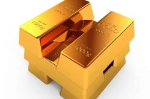 GTC泽汇：金市筹码大清洗 避险逻辑仍具长期支撑