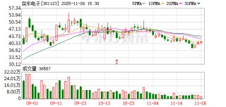 拟取得深圳冠鼎51%股权，奕东电子加快布局AI服务器液冷散热领域