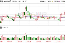 爱科赛博12月1日龙虎榜数据