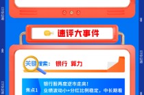 【盘前三分钟】6月11日ETF早知道