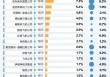 航空安全数据透视：事故率降至百万分之一，为何悲剧仍在发生？
