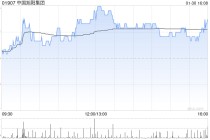 国投证券国际：关注焦炭板块投资机会 推荐中国旭阳集团