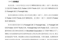 重大资产重组！超200亿元市值公司，突发公告