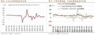 招商策略：峰回路转，逢低布局