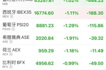突然大跌！超12万人爆仓