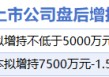 6月12日增减持汇总：百诚医药等2股增持 曲美家居等15股减持（表）