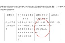 港股，重磅调整！明天正式实施！
