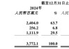 商汤的AI豪赌：烧钱研发连亏7年，裁员降本难解困局