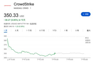 AI会“杀死”网安平台？美银驳斥：它是增强者，不是替代者