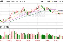 三花智控：目前公司未持有宇树科技股权