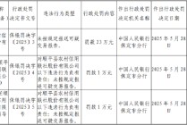 顺平县农村信用联社被罚23万元：因未按规定报送可疑交易报告